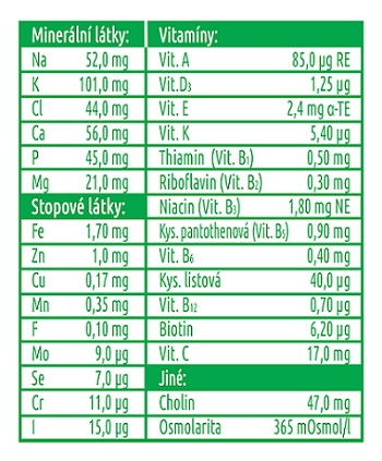 Obrázek NUTREGO DIA Výživa vanilka 12 x 200 ml